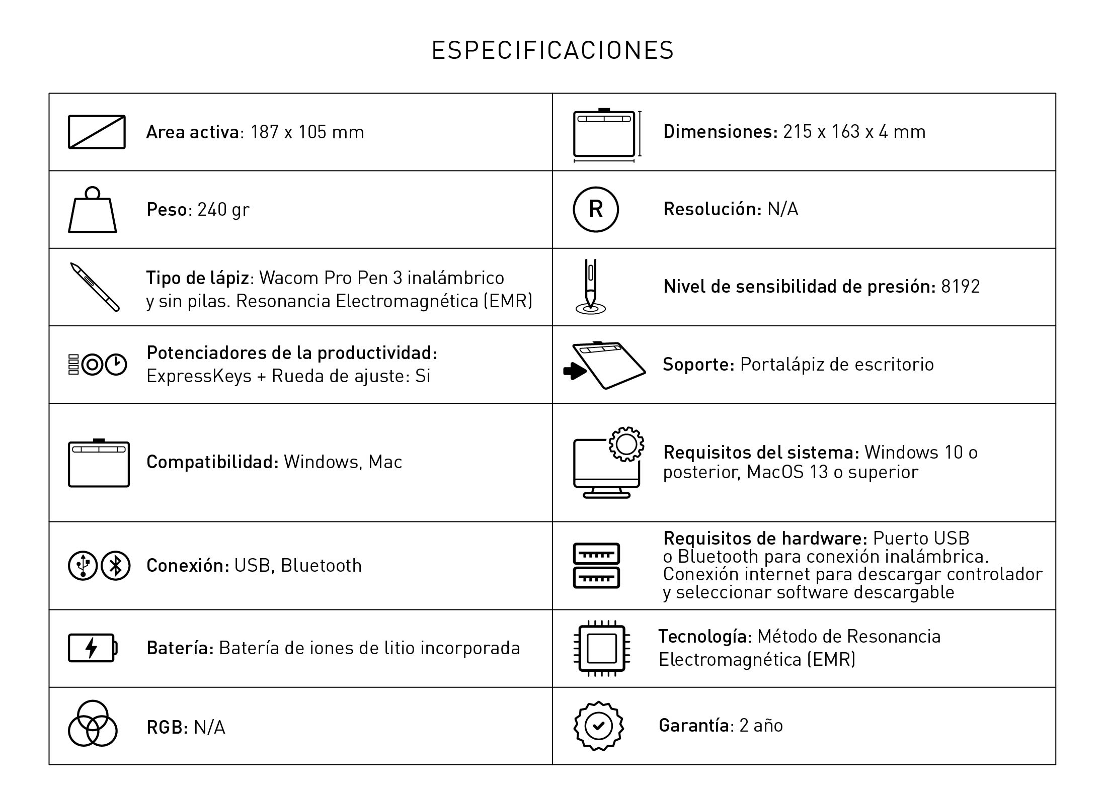 Especificaciones Wacom Intuos Pro Small